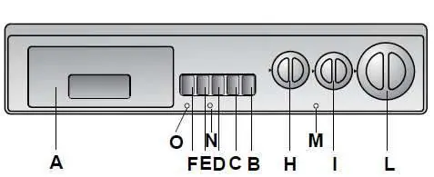 Panel sterowania pralko-suszarki Candy CIW 100T