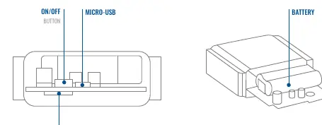 Schemat budowy urządzenia: przycisk ON/OFF, port Micro-USB, slot Micro-SIM i bateria.
