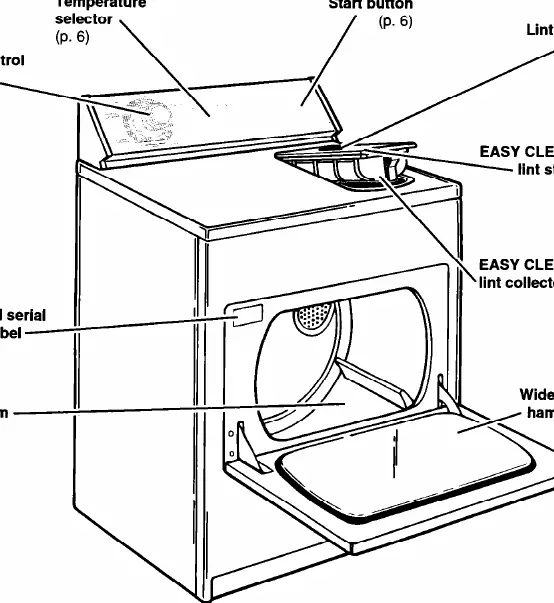 Schemat budowy suszarki