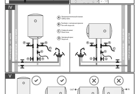 Schemat hydraulicznego podłączenia podgrzewacza