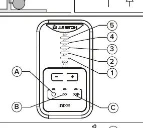 Panel sterowania