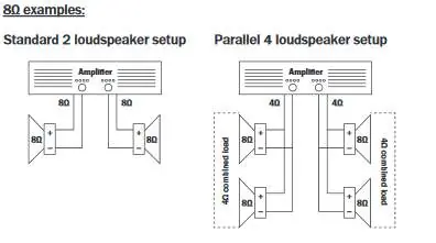 Przykłady połączeń dla systemów 8 Ohm.
