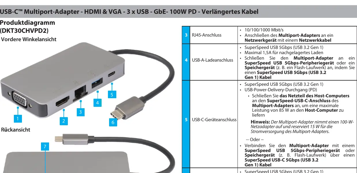 Schemat złączy adaptera: port VGA, HDMI, Ethernet (RJ45), porty USB-A oraz port USB-C z obsługą Power Delivery.