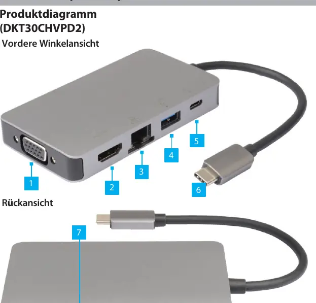 Schemat budowy adaptera z oznaczeniem portów