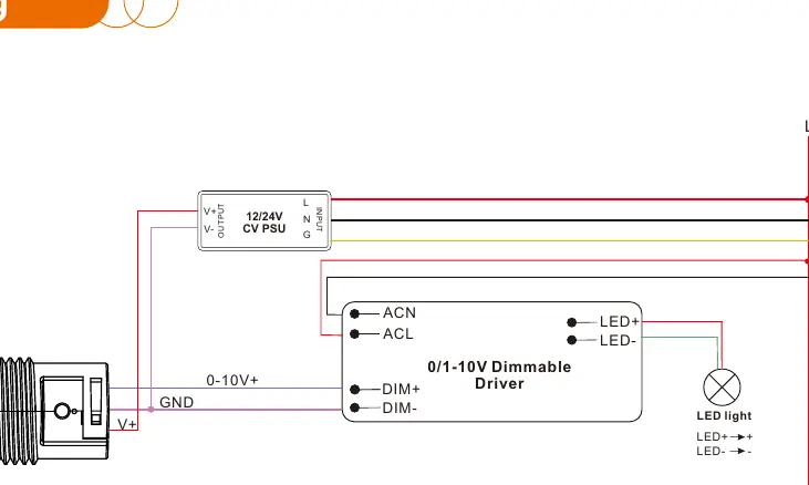 Schemat okablowania systemu