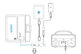 Schemat podłączania urządzeń do portów USB i XT60