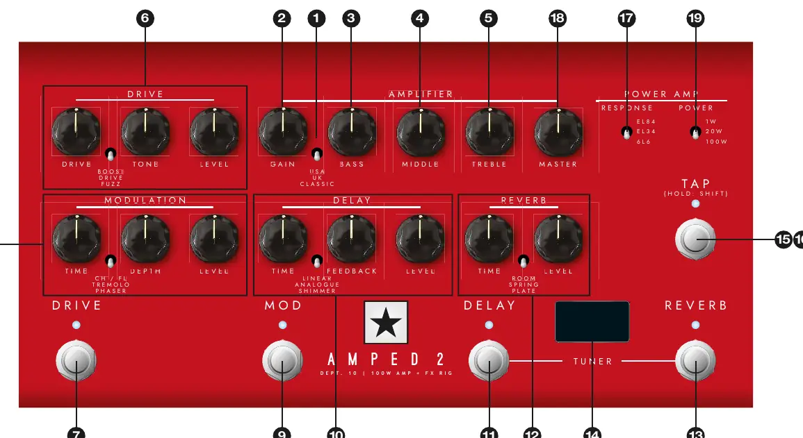 Panel przedni Blackstar AMPED 2
