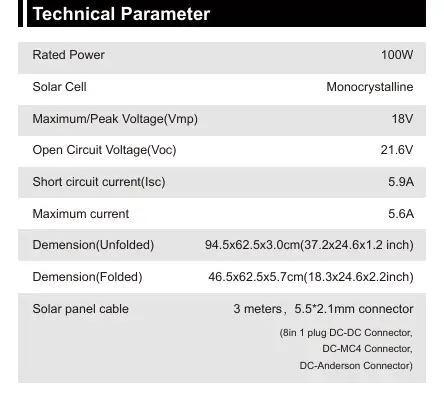 Tabela parametrów technicznych