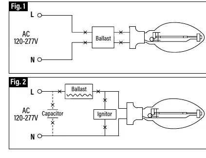 Schematy usuwania starego osprzętu (ballast, capacitor, ignitor)