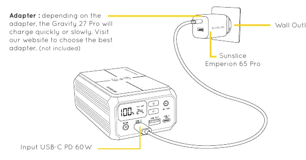 Ładowanie powerbanku za pomocą ładowarki sieciowej