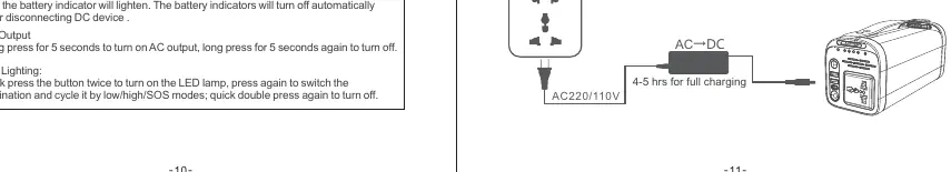 Schemat ładowania za pomocą zasilacza AC