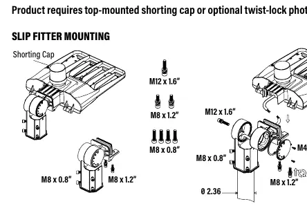 Schemat montażu typu Slip Fitter