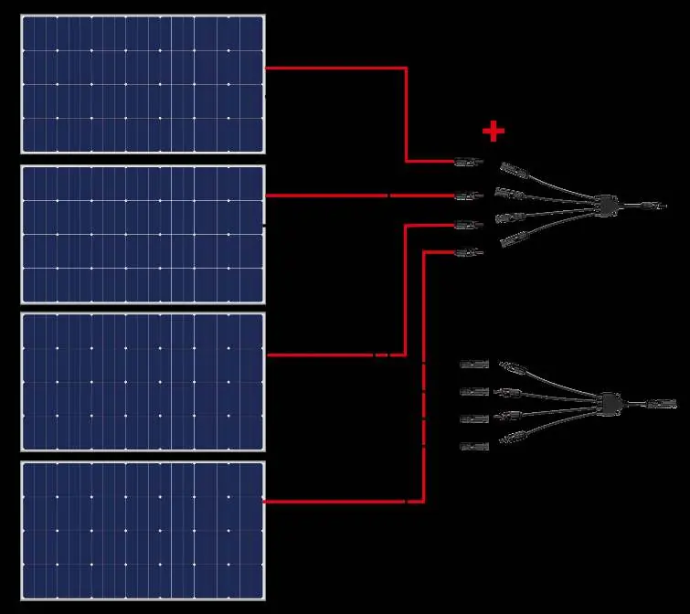 Schemat połączenia równoległego 4 paneli 100W