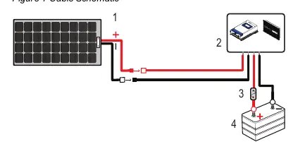 Schemat kablowy systemu solarnego (Figure 1)
