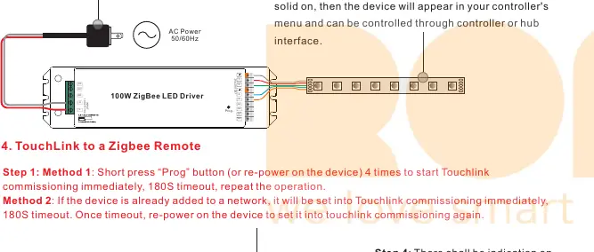 Procedura parowania TouchLink