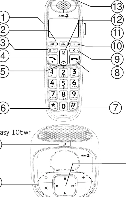 Schemat słuchawki i bazy modelu 105wr