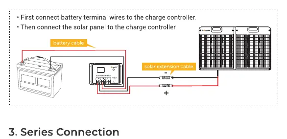 Schemat podłączenia do systemu off-grid z kontrolerem