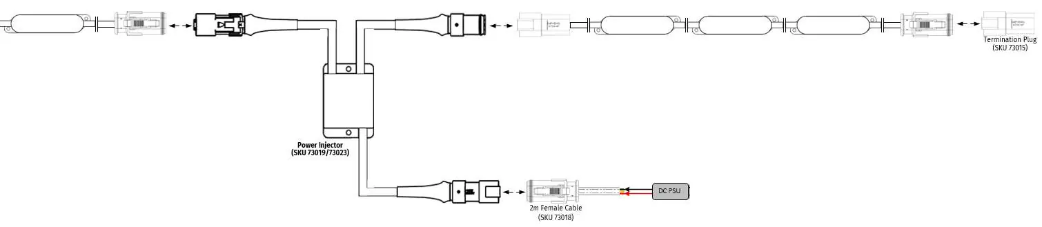 Schemat wtrysku zasilania (Power Injector)