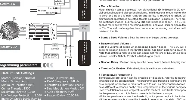 Schemat połączeń elektrycznych