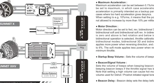 Schemat połączeń elektrycznych regulatora