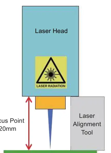 Ustawianie wysokości lasera