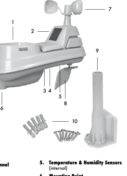 Obraz z instrukcji, strona 3
