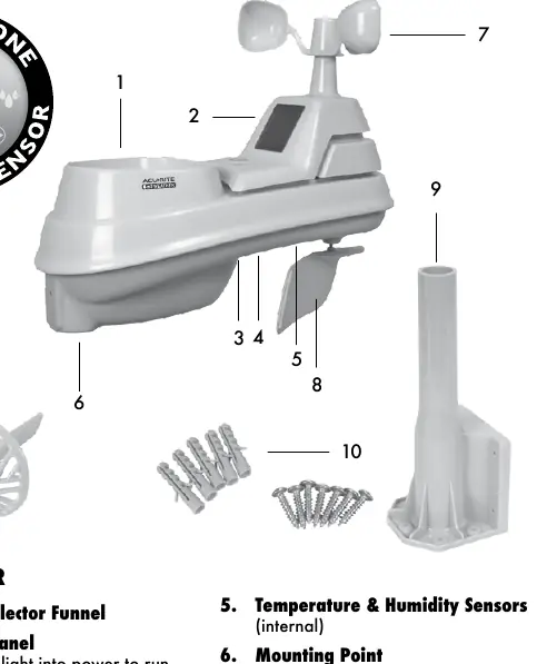 Budowa czujnika 5-w-1