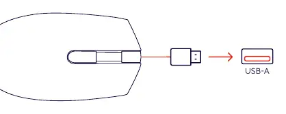 Schemat podłączenia myszy do portu USB-A