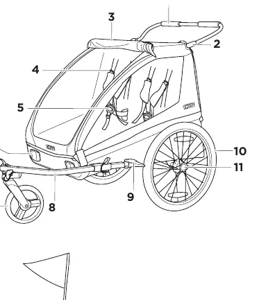 Schemat budowy Thule Coaster XT