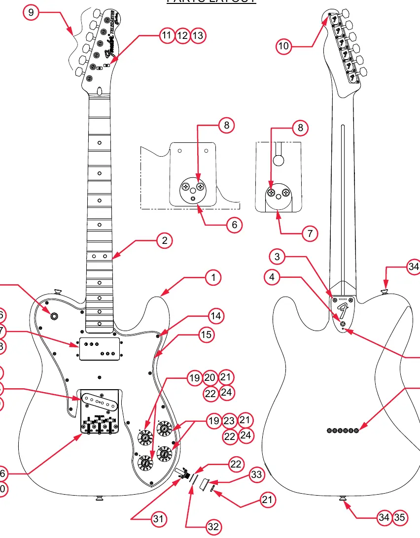 Schemat budowy instrumentu