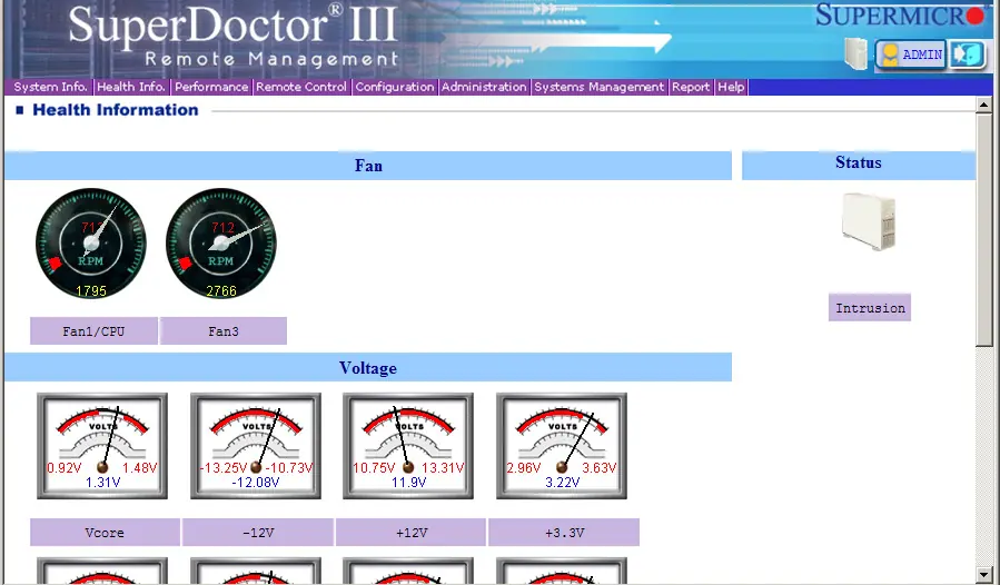 Interfejs SuperDoctor III - monitorowanie stanu systemu
