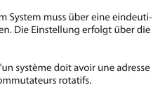 Ustawianie adresu modułu