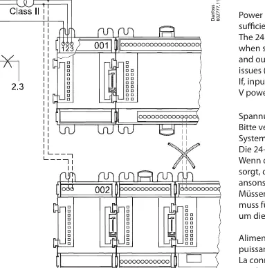 Schemat podłączenia zasilania 24 V