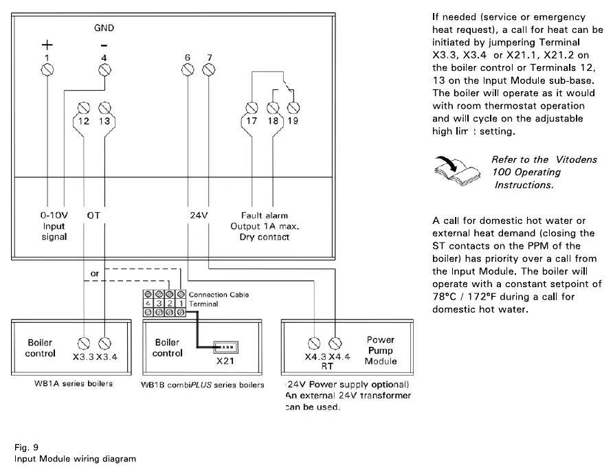 Schemat połączeń elektrycznych dla serii WB1A i WB1B