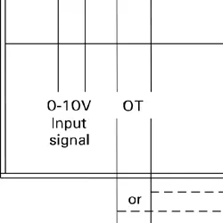 Schemat zacisków sygnałowych