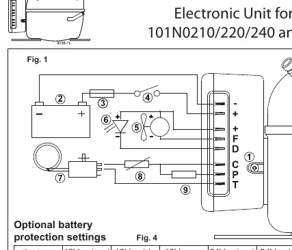 Schemat połączeń elektrycznych (Fig. 1)