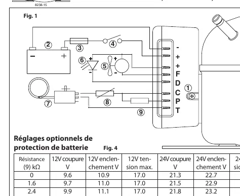 Schemat połączeń elektrycznych (Fig. 1)