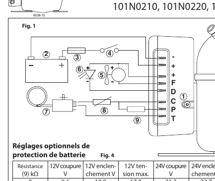 Schemat połączeń elektrycznych (Fig. 1)