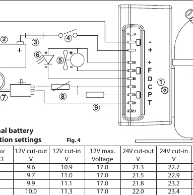 Schemat połączeń elektrycznych modułu