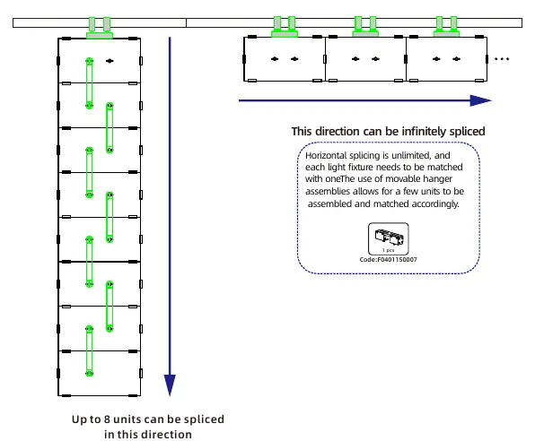 Schemat łączenia jednostek (Splicing Guide)