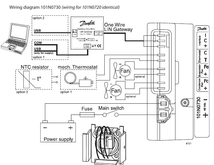 Schemat połączeń elektrycznych sterownika 101N0730