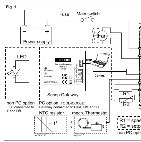 Schemat połączeń elektrycznych (Fig. 1)
