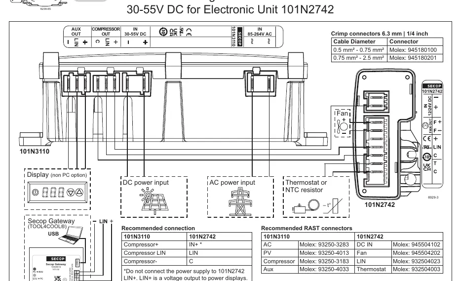 Schemat połączeń modułu SDD 101N3110