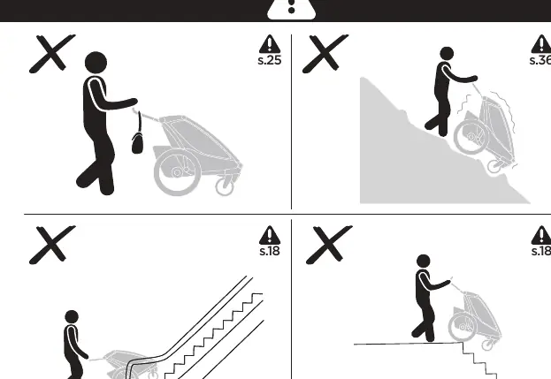Ostrzeżenia dotyczące użytkowania