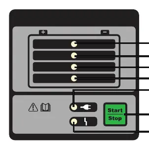 Panel sterowania z diodami LED