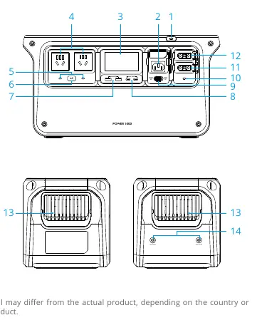 Schemat budowy DJI Power 1000