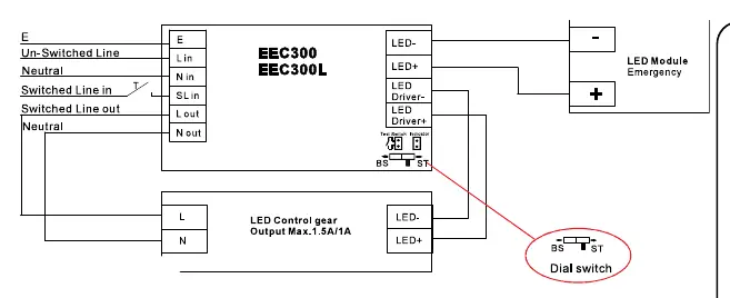 Schemat połączeń elektrycznych