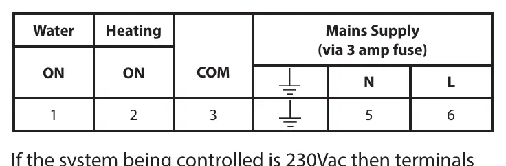 Schemat połączeń elektrycznych