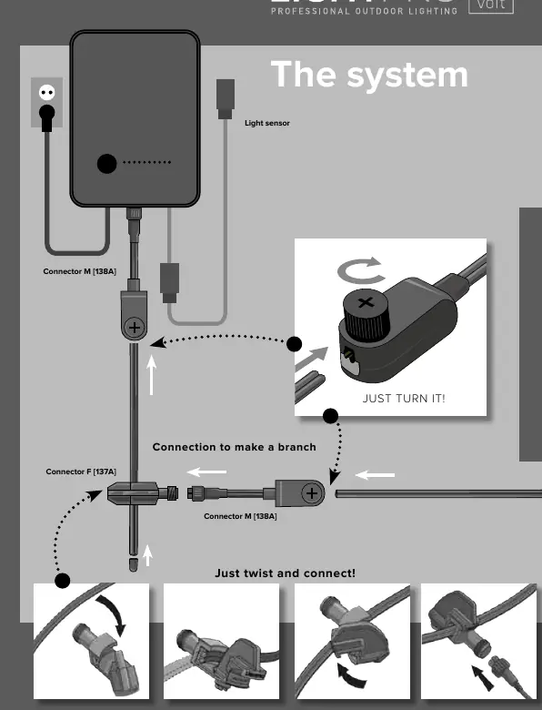 Schemat systemu 12V i łączenia przewodów