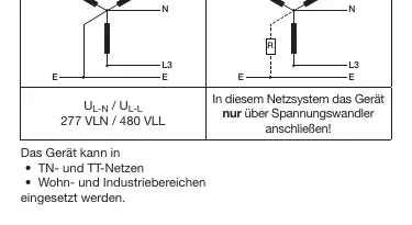 Schematy systemów sieciowych
